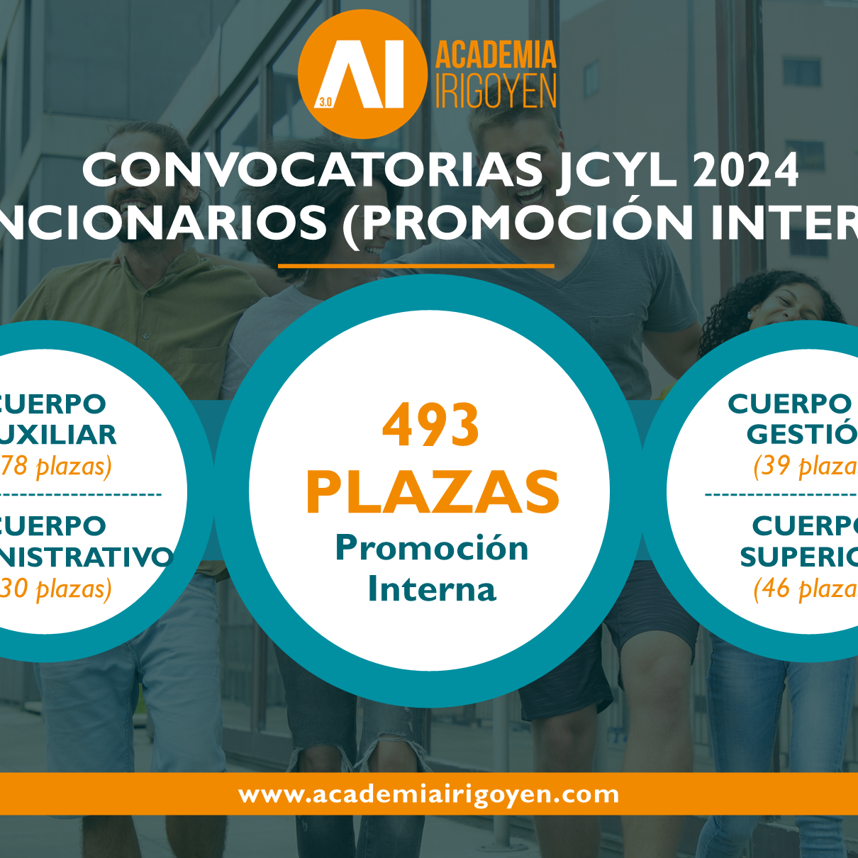Convocatorias 2024 Promoción Interna Funcionarios Junta de Castilla y León